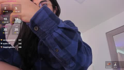 Snapshot of giselamaru chatting on 30, 1, 2025 online show from 30, 1, 2025