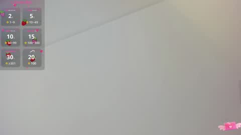 Snapshot of giselamaru chatting on 5, 2, 2025 online show from 5, 2, 2025