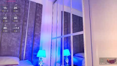 Snapshot of giselamaru chatting on 21, 11, 2025 online show from 21, 11, 2025