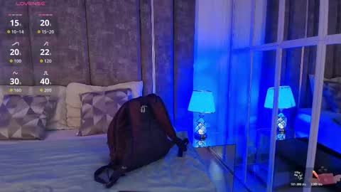 Snapshot of giselamaru chatting on 5, 12, 2025 online show from 5, 12, 2025