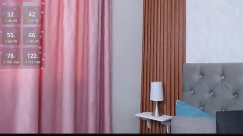 Snapshot of gissellsaenz chatting on 9, 10, 2025 Gissell Saenz online show from 9, 10, 2025