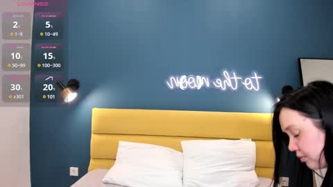 Snapshot of gloriabates chatting on 18, 1, 2025 Gloria online show from 18, 1, 2025