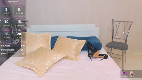 Snapshot of goddess_squirt_ chatting on 18, 1, 2025 Katrin online show from 18, 1, 2025