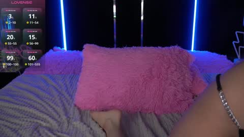 Snapshot of goldbabys chatting on 25, 1, 2025 GoldBabyS online show from 25, 1, 2025