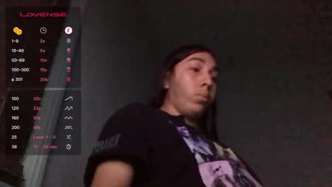 Snapshot of goober777 chatting on 22, 1, 2025 goober777 online show from 22, 1, 2025