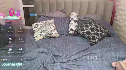 Snapshot of goodgirl0024 chatting on 2, 10, 2025 goodgirl0024 online show from 2, 10, 2025