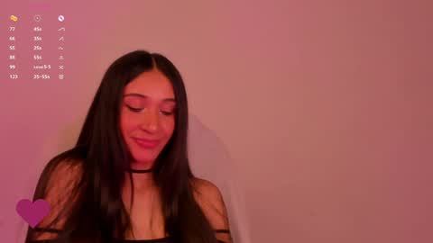 Snapshot of gorgeous_brunette chatting on 12, 1, 2025 Rose online show from 12, 1, 2025