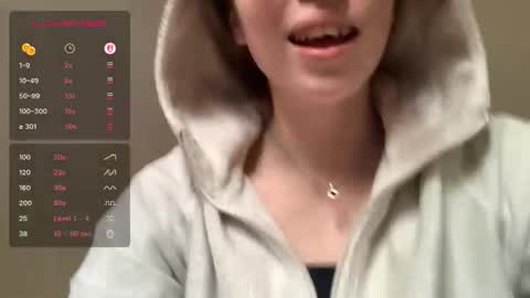 graylovescookies online show from 22, 3, 2026