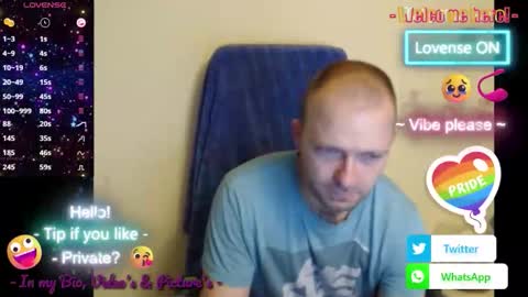 Puppy3 StockyDaddiesmusclebearsbeefybigmans online show from 23, 10, 2025