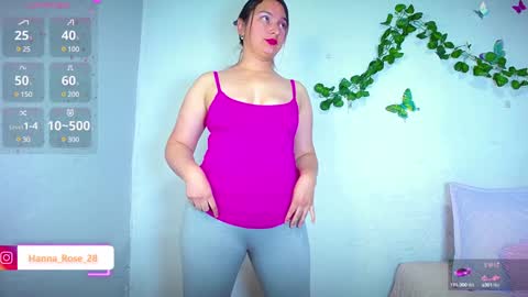 Snapshot of hanna_rose_28 chatting on 25, 1, 2025 Hanna online show from 25, 1, 2025