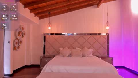 Snapshot of hannaconnor_ chatting on 13, 11, 2025 Hanna Connor online show from 13, 11, 2025