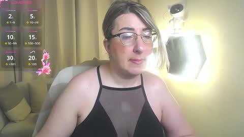 Snapshot of helenenigma chatting on 16, 4, 2026 helenenigma online show from 16, 4, 2026