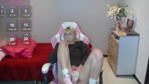 Snapshot of hi_scarlett chatting on 13, 1, 2025 hi_scarlett online show from 13, 1, 2025