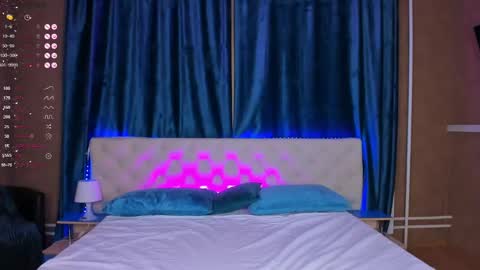 Snapshot of hollyylee chatting on 12, 3, 2025 Emma online show from 12, 3, 2025