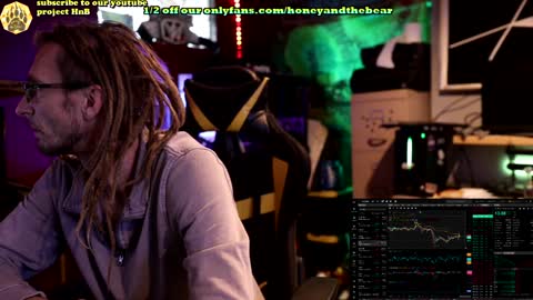 Snapshot of honeyand_thebear chatting on 29, 1, 2025 Honey and Bear online show from 29, 1, 2025