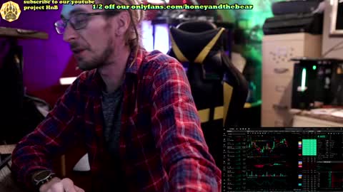 Snapshot of honeyand_thebear chatting on 4, 2, 2025 Honey and Bear online show from 4, 2, 2025