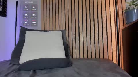 Sofia independent model online show from 24, 9, 2025