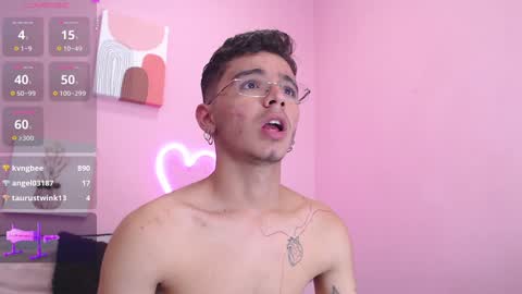 Snapshot of ian_castillo_ chatting on 3, 1, 2025 IAN CASTILLO online show from 3, 1, 2025