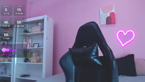 Snapshot of ian_castillo_ chatting on 5, 2, 2025 IAN CASTILLO online show from 5, 2, 2025