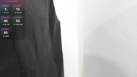 Snapshot of ian_castillo_ chatting on 14, 2, 2025 IAN CASTILLO online show from 14, 2, 2025