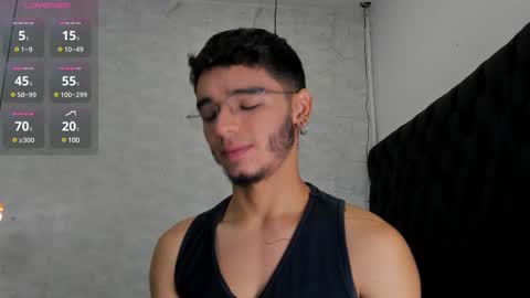 Snapshot of ian_castillo_ chatting on 18, 2, 2025 IAN CASTILLO online show from 18, 2, 2025