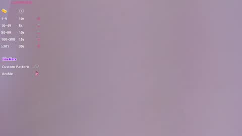 Snapshot of ian_castillo_ chatting on 3, 3, 2025 IAN CASTILLO online show from 3, 3, 2025