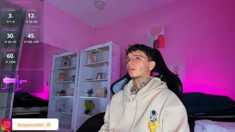 Snapshot of ian_castillo_ chatting on 21, 11, 2025 IAN CASTILLO online show from 21, 11, 2025