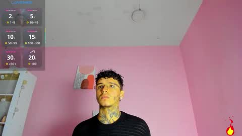 Snapshot of ian_castillo_ chatting on 27, 11, 2025 IAN CASTILLO online show from 27, 11, 2025