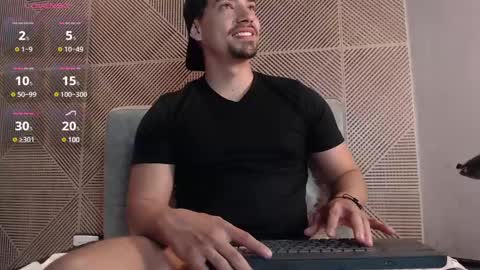 Ian Davis online show from 31, 1, 2025