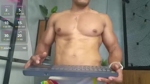 Ian knox online show from 9, 1, 2026