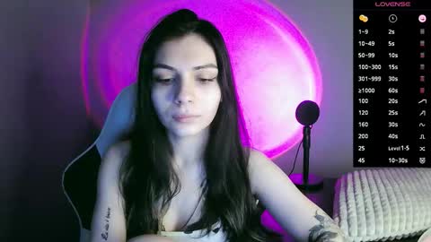 Snapshot of ingawell chatting on 21, 11, 2025 Inga online show from 21, 11, 2025