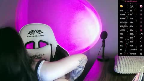 Snapshot of ingawell chatting on 22, 11, 2025 Inga online show from 22, 11, 2025