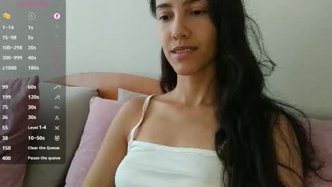 Laroa online show from 18, 1, 2026