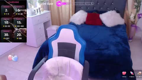 Snapshot of irinarusso_ chatting on 3, 3, 2025 Irina Russo online show from 3, 3, 2025