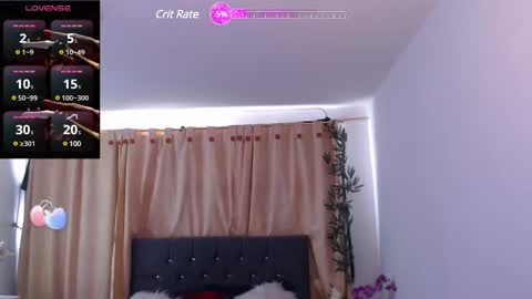 Snapshot of irinarusso_ chatting on 10, 3, 2025 Irina Russo online show from 10, 3, 2025