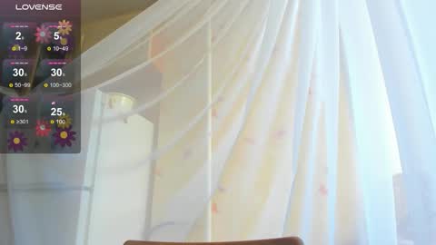 Snapshot of iris_crispy chatting on 11, 9, 2025 Iris online show from 11, 9, 2025