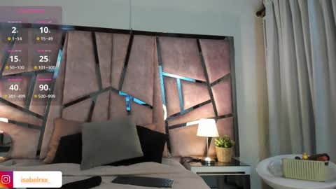 Snapshot of isabel_roux chatting on 11, 2, 2025 Isabel online show from 11, 2, 2025