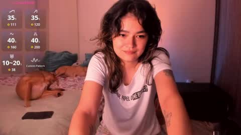 Snapshot of isabelprietoo chatting on 4, 5, 2026 Isa online show from 4, 5, 2026