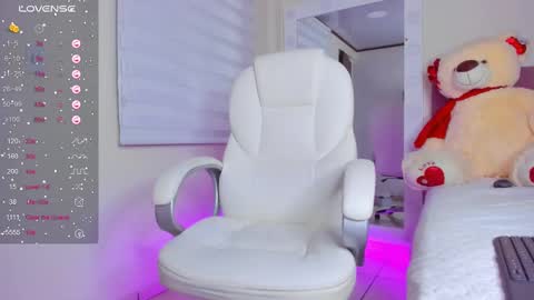 Snapshot of issabellarodriguez chatting on 25, 2, 2025 Isa online show from 25, 2, 2025