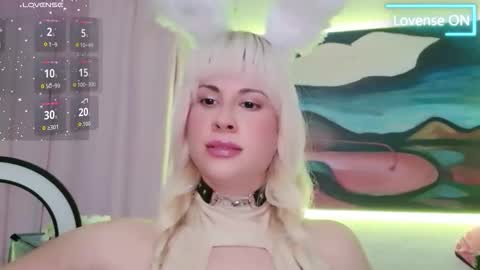 itsauroraborealis online show from 27, 4, 2026