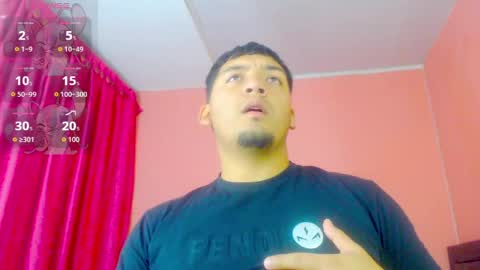 Snapshot of itsdavidx chatting on 3, 4, 2026 David online show from 3, 4, 2026