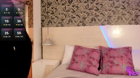 Ivannaanggel online show from 23, 12, 2024