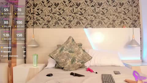 Ivannaanggel online show from 10, 1, 2025