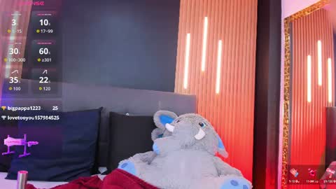 Snapshot of ivvy_rousse chatting on 27, 6, 2026 ivi rosse online show from 27, 6, 2026