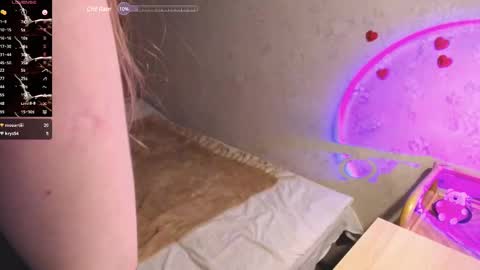 Snapshot of ivy_luv chatting on 1, 3, 2025 Ivy online show from 1, 3, 2025