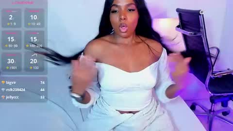 Snapshot of ivybliss8 chatting on 25, 2, 2025 i v y  b l i s s online show from 25, 2, 2025