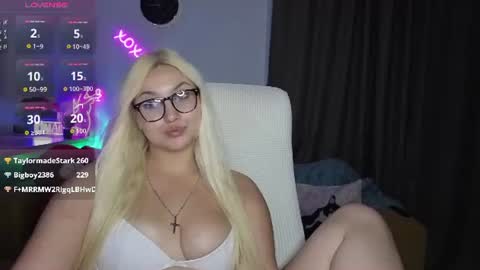Jane online show from 1, 7, 2026