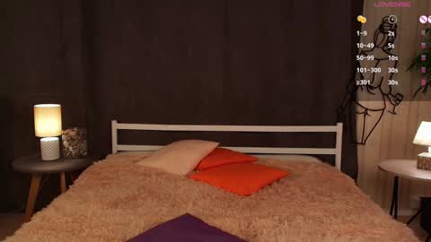 Snapshot of janetjennings chatting on 24, 1, 2025 Day Alice Night Stella online show from 24, 1, 2025