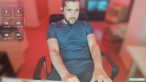 Snapshot of javierduro24 chatting on 5, 4, 2026 javierduro24 online show from 5, 4, 2026