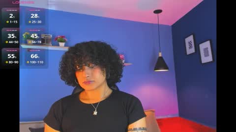 Snapshot of jazmine__flower chatting on 31, 10, 2025 Jazmine Flower online show from 31, 10, 2025